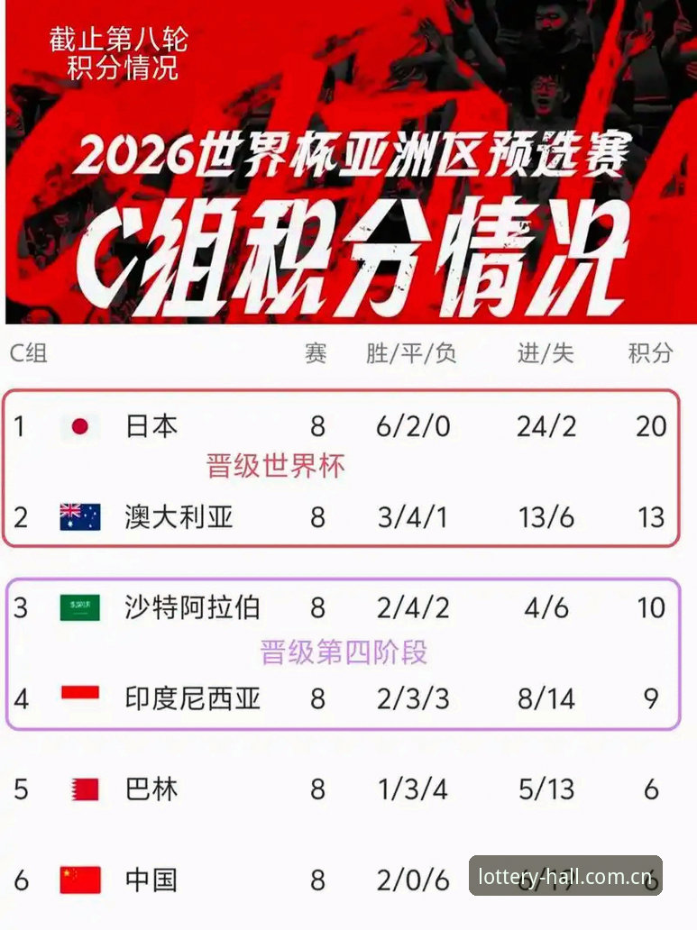 2026世界杯观赛困境深度评测：当政治风暴席卷看台，天天娱乐平台如何重构球迷体验？