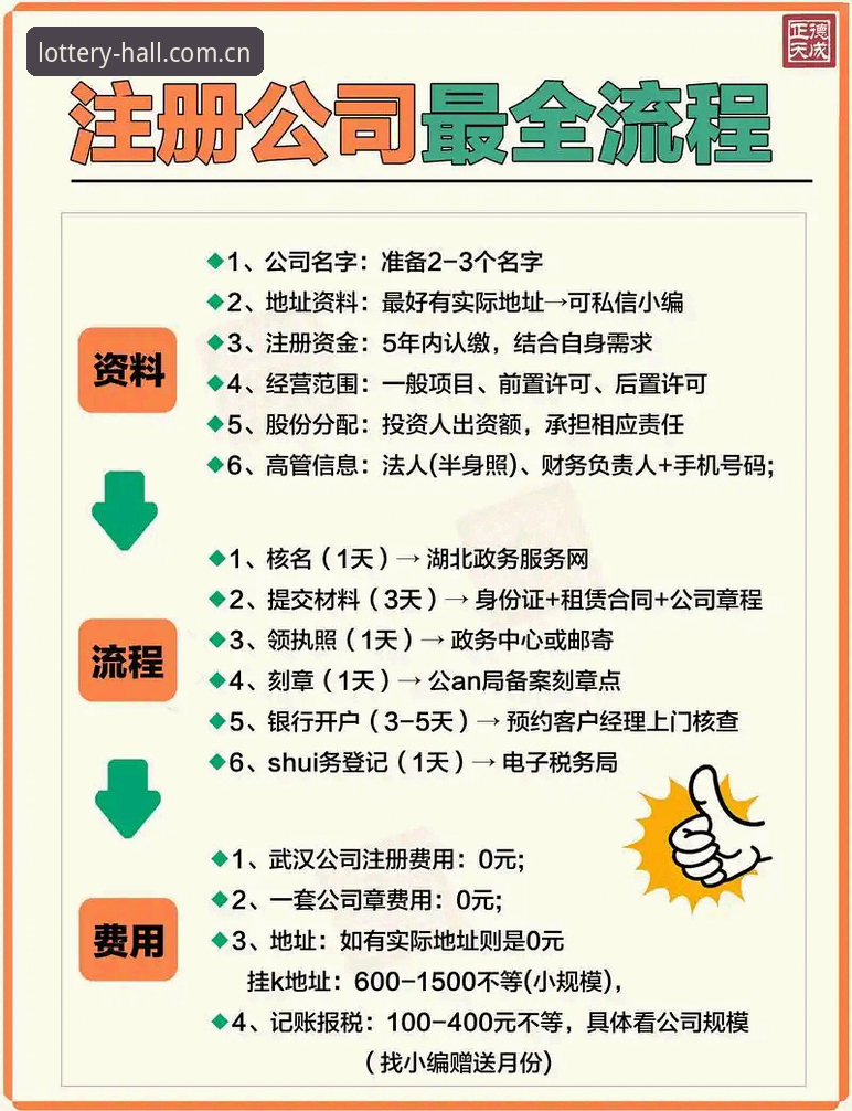 天天娱乐平台全方位评测：注册流程、APP体验与使用指南