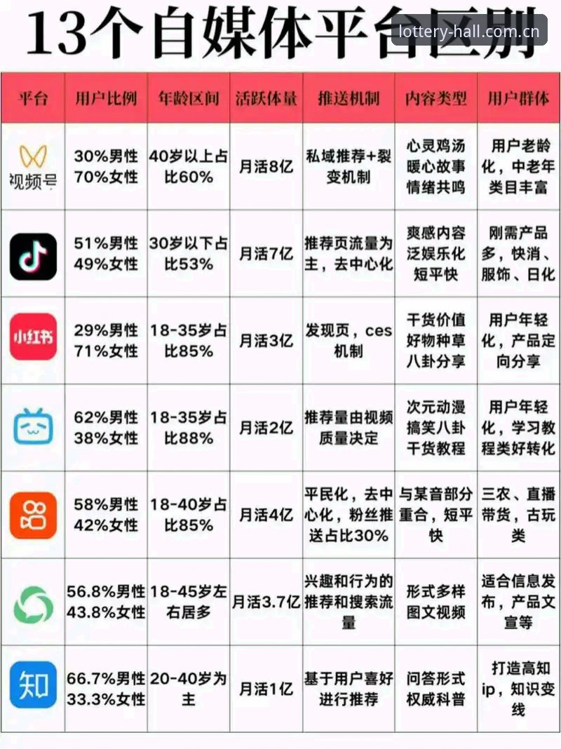 天天娱乐手机APP vs 网页版：全面对比，哪个更适合你的娱乐需求？